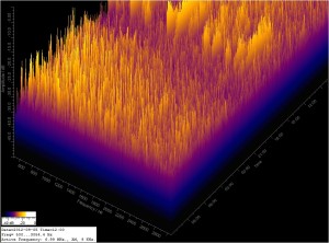 FFT-168 FFT-168