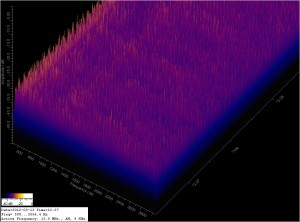 Short Capture of FFT 20 Meters (03/14/12 GMT) Short Capture of FFT 20 Meters (03/14/12 GMT)