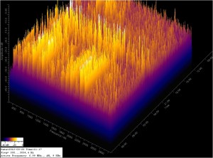 FFT Capture of 40 Meter noise FFT Capture of 40 Meter noise