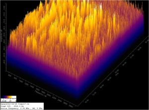 FFT for 03/29/12 FFT for 03/29/12
